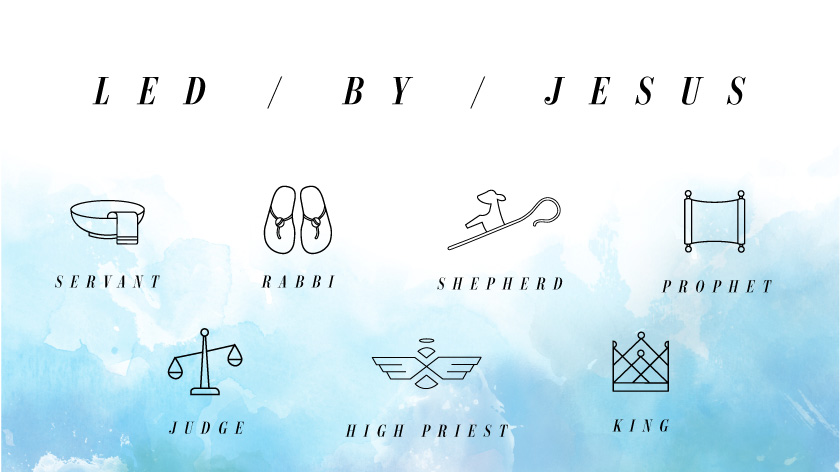 Led by Jesus