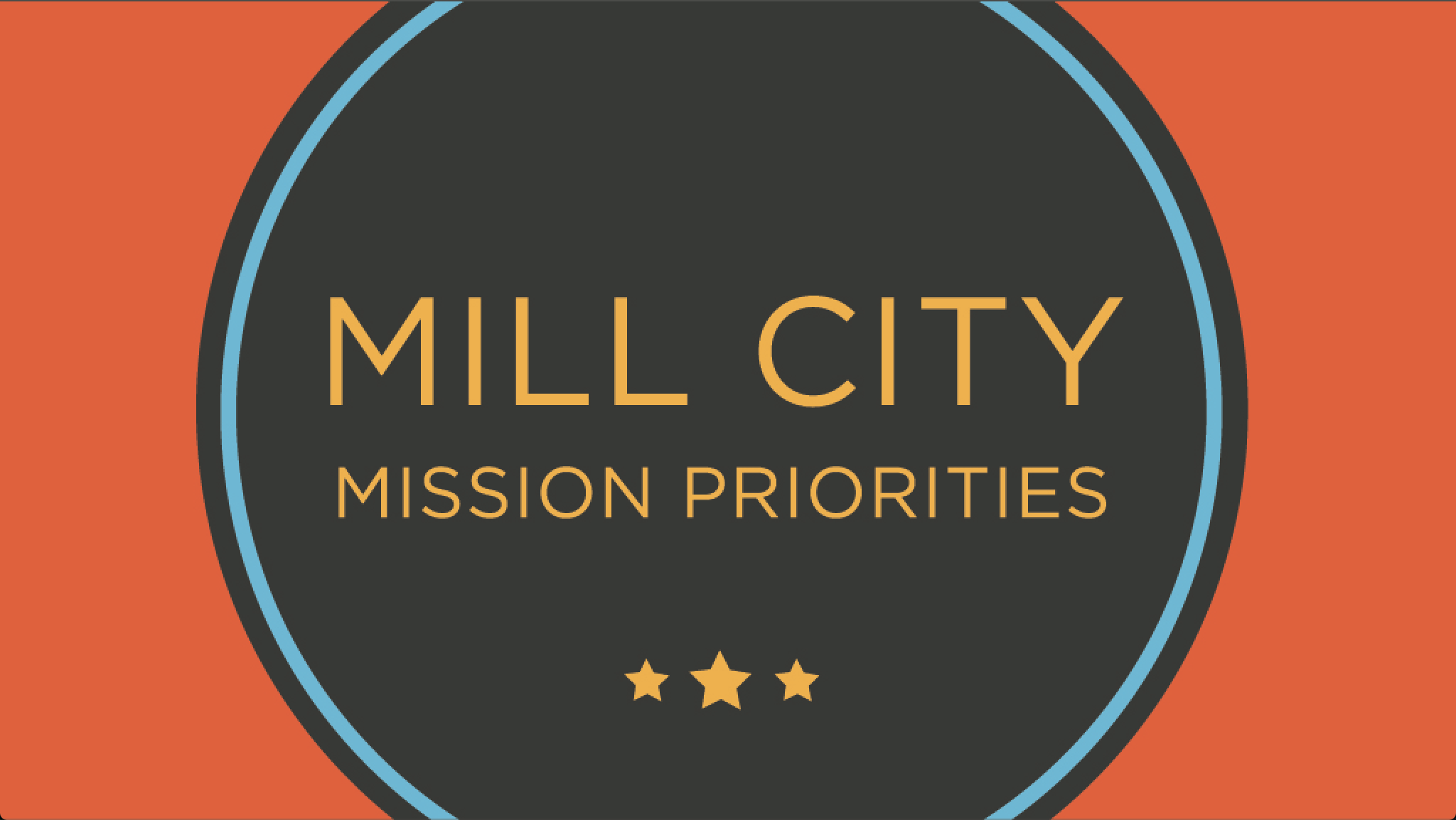 Mission Priorities
